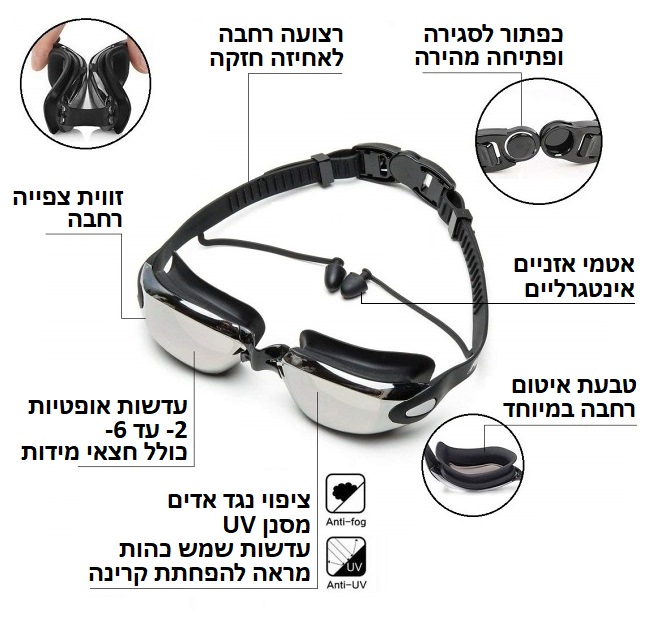 משקפת ספורט אופטית